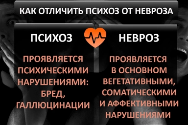 Лечение психоза в Кировграде